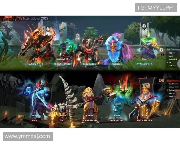DOTA2热点分析：深入探讨RNG战队的运营策略与发展路径