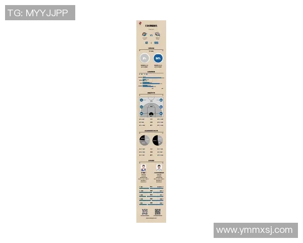 成都篮球队在亚运会中的战术表现分析与未来发展展望