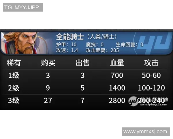 JDG在DOTA2比赛中的防守策略分析与成效评估